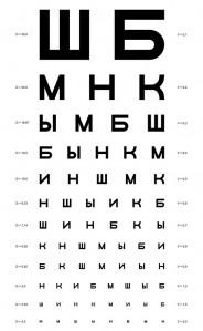 таблица Сивцева для проверки зрения